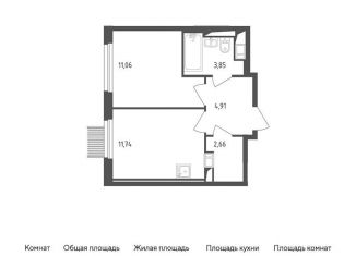Продажа однокомнатной квартиры, 34.2 м2, Мытищи, жилой комплекс Мытищи Парк, к1