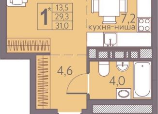 Продается 1-комнатная квартира, 31 м2, Пермь, ЖК Погода