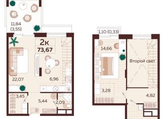 Продажа 2-комнатной квартиры, 73.7 м2, Ялта