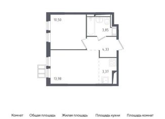 1-комнатная квартира на продажу, 36 м2, Ленинский городской округ, ЖК Горки Парк, жилой комплекс Горки Парк, к3.1