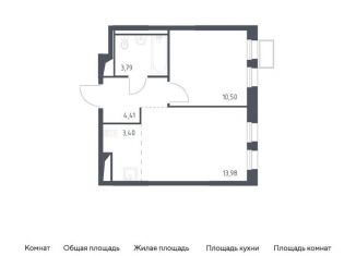 Продам однокомнатную квартиру, 36.1 м2, Ленинский городской округ, жилой комплекс Горки Парк, к4.1