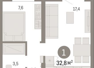 Продаю 1-ком. квартиру, 32.8 м2, Новосибирск, метро Заельцовская, улица Аэропорт, 88