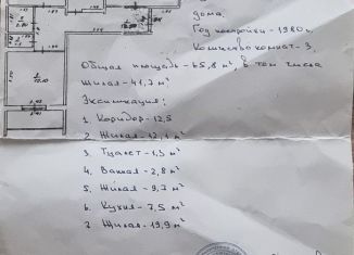 Сдача в аренду трехкомнатной квартиры, 66 м2, Оренбург, Дзержинский район, улица Родимцева, 12