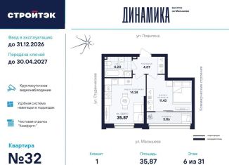 Продажа однокомнатной квартиры, 35.9 м2, Екатеринбург, улица Малышева, 145