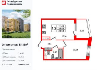 Продам однокомнатную квартиру, 35.9 м2, Санкт-Петербург