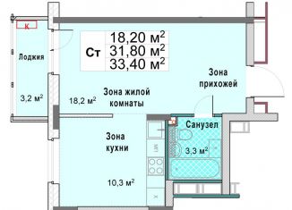 Квартира на продажу студия, 31.8 м2, Нижний Новгород, Сормовский район