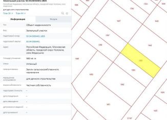 Участок на продажу, 5.8 сот., Московская область, коттеджный посёлок Прибрежный парк, 1805