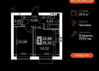 Продажа 1-комнатной квартиры, 35.3 м2, Московская область