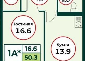 Продажа 1-комнатной квартиры, 50.3 м2, посёлок Солонцы, жилой комплекс Эко, 3