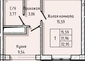 Продажа 1-ком. квартиры, 33 м2, Нальчик, улица Тарчокова, 127А