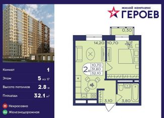 Продается 1-ком. квартира, 32.1 м2, Балашиха