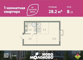 Продажа квартиры студии, 28.2 м2, село Молоково, жилой комплекс Ново-Молоково, 13