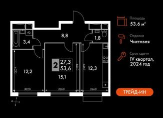 2-комнатная квартира на продажу, 53.6 м2, Московская область, Римский проезд, 7