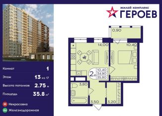 Продается однокомнатная квартира, 35.8 м2, Балашиха, микрорайон Центр-2, к408