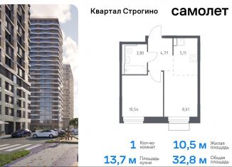 1-комнатная квартира на продажу, 32.8 м2, Красногорск, жилой комплекс Квартал Строгино, к2