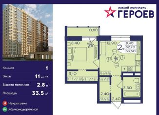 Продается 1-ком. квартира, 33.5 м2, Московская область