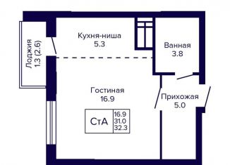 Квартира на продажу студия, 32 м2, Новосибирск, Кировский район, улица Бородина, 54