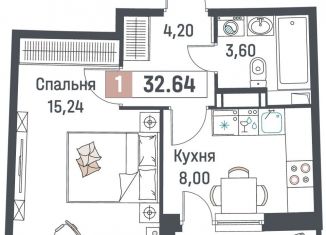 Продаю 1-ком. квартиру, 32.6 м2, Мурино