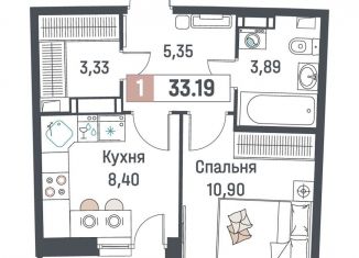 1-комнатная квартира на продажу, 33.2 м2, Мурино