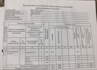 Продаю торговую площадь, 61.2 м2, Ангарск, 23-й квартал, 10