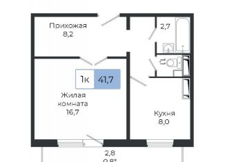 Продажа 1-комнатной квартиры, 41.7 м2, Красноярск, Октябрьский район, жилой комплекс Три слона, 1