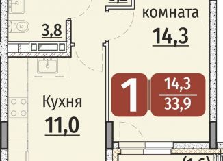 Однокомнатная квартира на продажу, 35.5 м2, Чебоксары, Калининский район