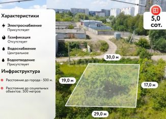 Продажа участка, 5 сот., Ульяновск