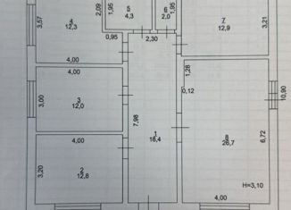 Продается дом, 110 м2, посёлок Российский, Производственная улица