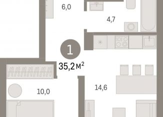 Продам 1-комнатную квартиру, 35.2 м2, Екатеринбург, метро Проспект Космонавтов, Механический переулок, 9