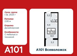 Продаю квартиру студию, 20.5 м2, Всеволожск, микрорайон Южный, 3.1