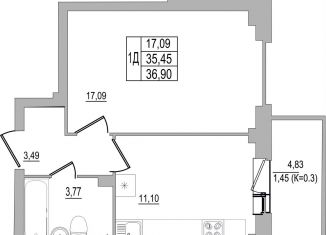 Продам 1-ком. квартиру, 36.9 м2, Псков, улица Юности, 32, ЖК Смарт-квартал
