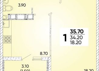 Продаю однокомнатную квартиру, 35.7 м2, Краснодар, Прикубанский округ, улица Доблести, 10