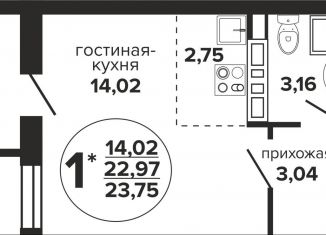 Продается квартира студия, 23.8 м2, Краснодар, микрорайон Завод Радиоизмерительных Приборов, Российская улица, 257/7лит1