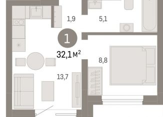 Продаю 1-комнатную квартиру, 32.1 м2, Екатеринбург, Орджоникидзевский район, Механический переулок, 9