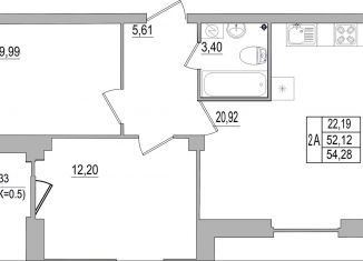 Продаю 2-комнатную квартиру, 54.3 м2, Псков, улица Юности, 32, ЖК Смарт-квартал