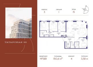 4-ком. квартира на продажу, 150.6 м2, Москва, метро Новокузнецкая, Большая Татарская улица, 35с4