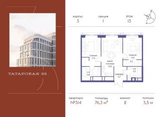 Продажа 2-ком. квартиры, 76.3 м2, Москва, Большая Татарская улица, 35с4, метро Новокузнецкая