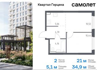 Продаю двухкомнатную квартиру, 34.9 м2, Москва, ЮАО, жилой комплекс Квартал Герцена, к2