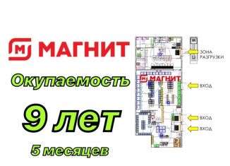 Продаю торговую площадь, 404 м2, Московская область, жилой комплекс Горки Парк, 6.2