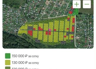 Участок на продажу, 5 сот., Московская область, СНТ Савинки, 130