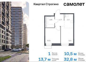 Продается 1-ком. квартира, 32.8 м2, Московская область, жилой комплекс Квартал Строгино, к2