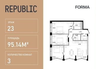 Трехкомнатная квартира на продажу, 95.1 м2, Москва, Пресненский район, улица Пресненский Вал, 27с2