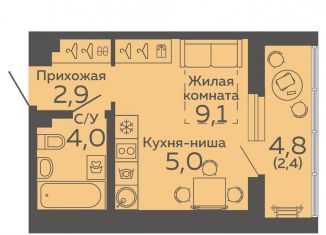 Квартира на продажу студия, 23.4 м2, Свердловская область, жилой комплекс Новокольцовский, 2