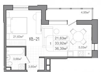 Продам квартиру студию, 36.4 м2, Волгоград, улица Чебышева, 38/1