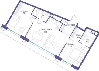 Продается 2-комнатная квартира, 68.1 м2, Москва, СЗАО