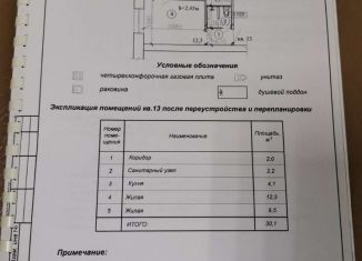 Продается 2-ком. квартира, 30.1 м2, Тейково, Октябрьская улица, 12