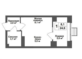 Продам квартиру студию, 24.6 м2, Тула