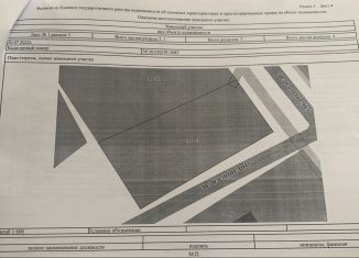 Продаю земельный участок, 21.2 сот., Иркутская область, улица Мира