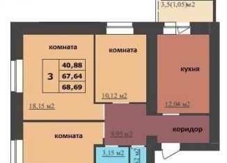 Трехкомнатная квартира на продажу, 68.7 м2, Ярославль
