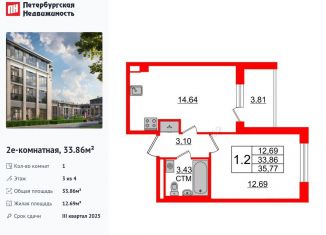 Продаю однокомнатную квартиру, 33.9 м2, посёлок Стрельна